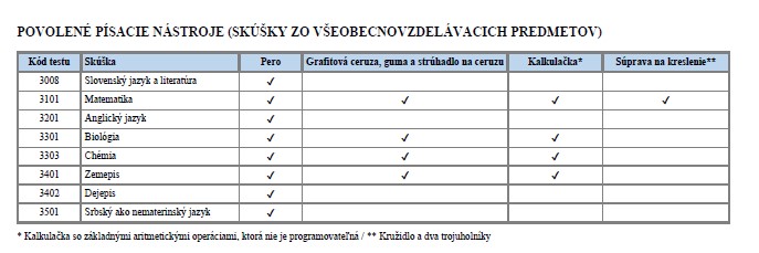 povolene