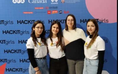 HACKITgirls 2023