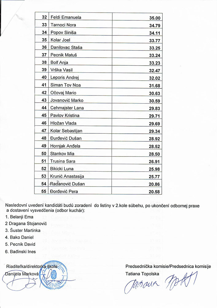 preliminarna 2024 2